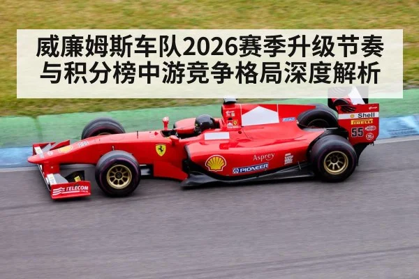 威廉姆斯车队2026赛季升级节奏与积分榜中游竞争格局深度解析